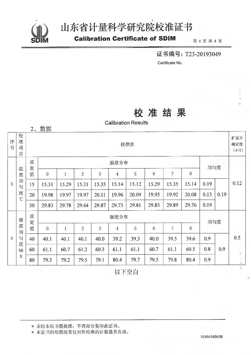 龍巖市中鑫質(zhì)檢技術(shù)服務(wù)有限公司-溫濕度檢定箱案例