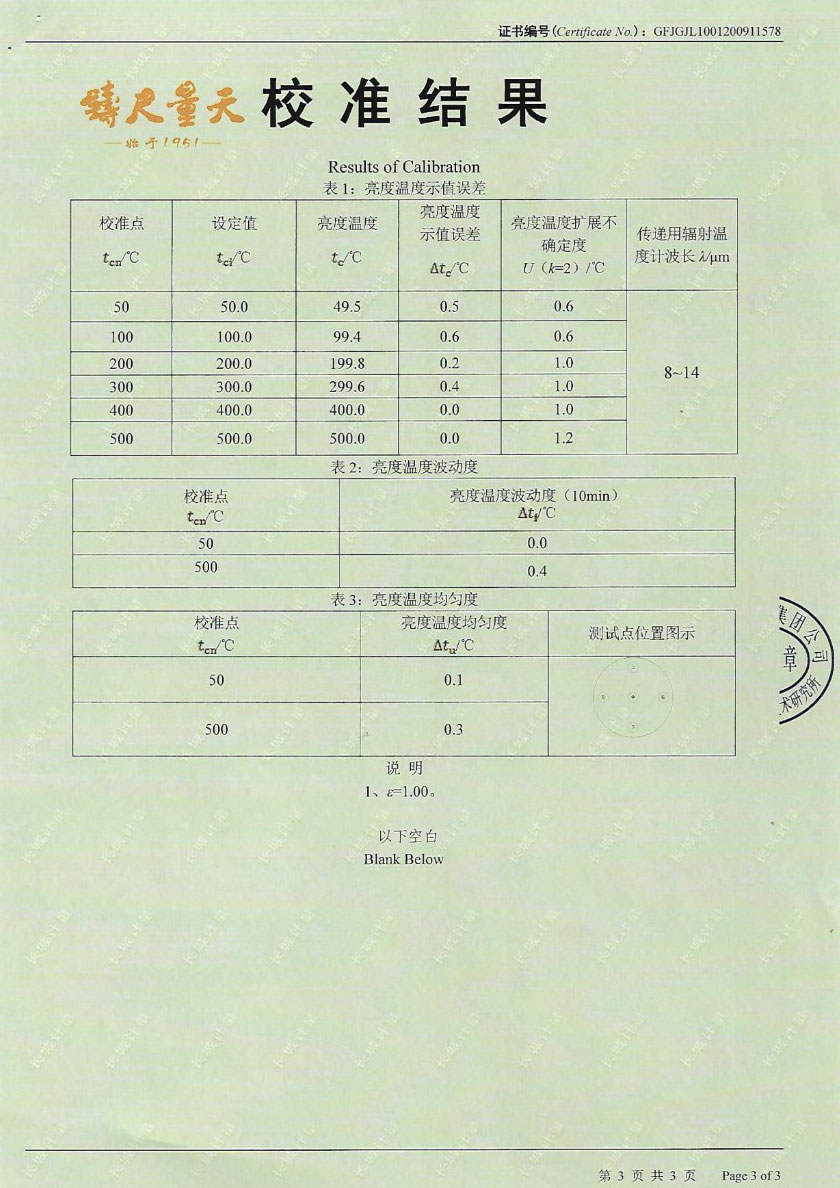 廈門(mén)精量校準檢測技術(shù)有限公司-黑體輻射源